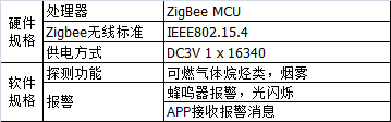 企业微信截图_15577403618030