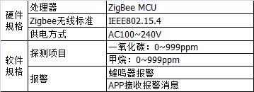 企业微信截图_15577404261755