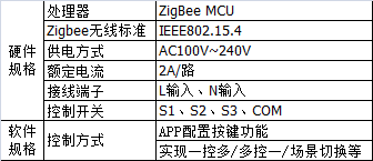 企业微信截图_15577396467955